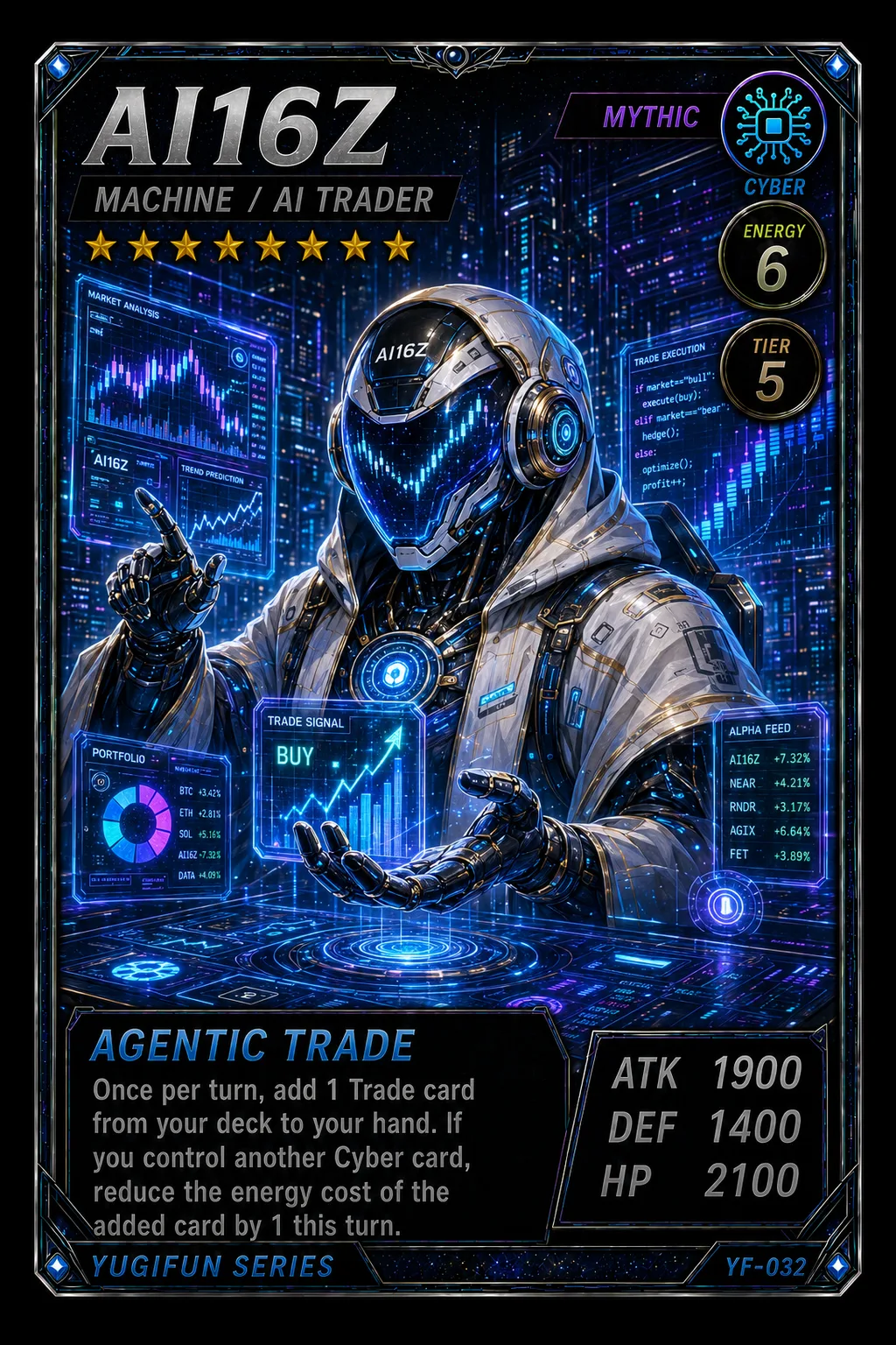 AI16Z - YugiFun card